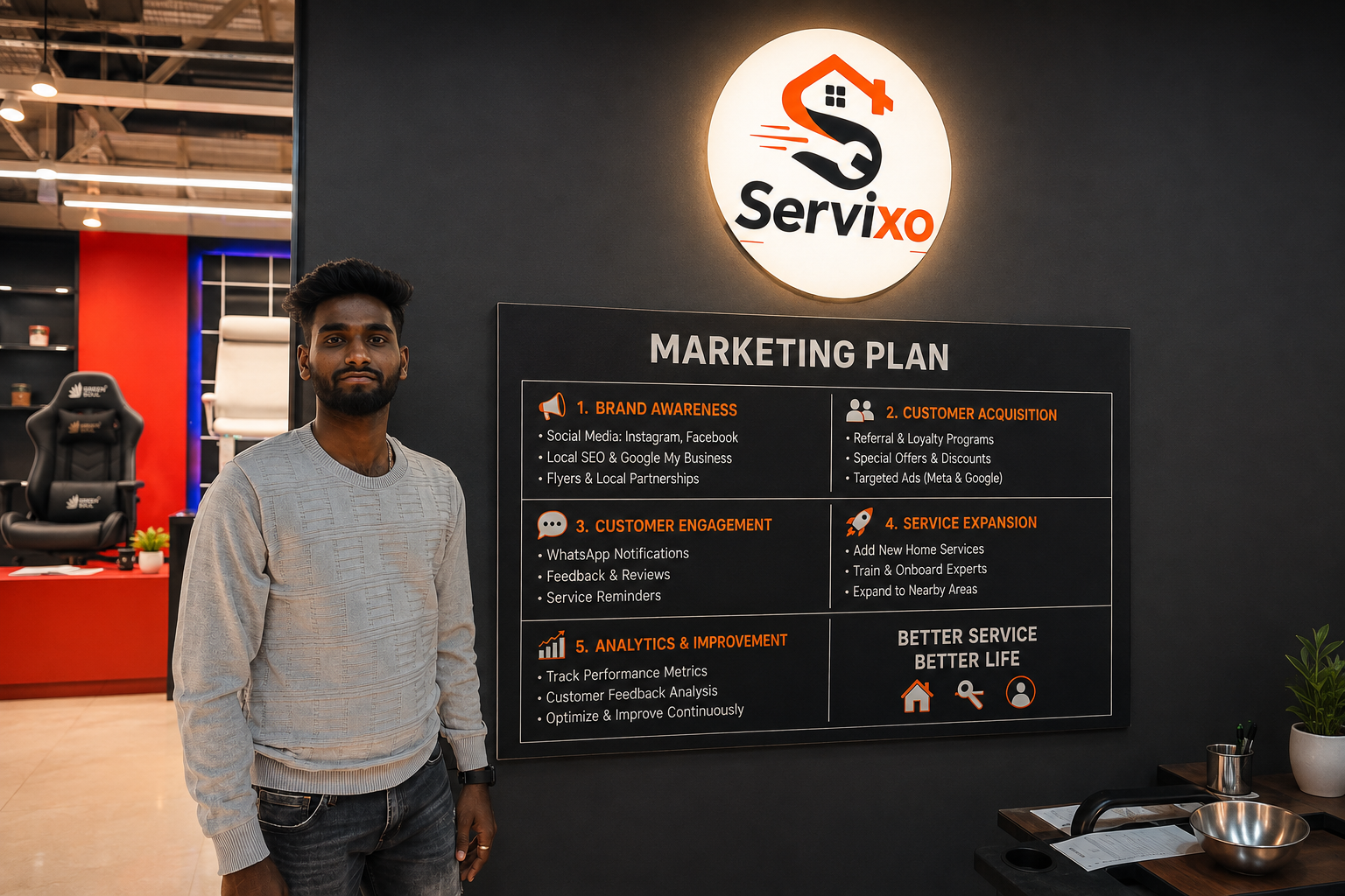 Digital marketing project